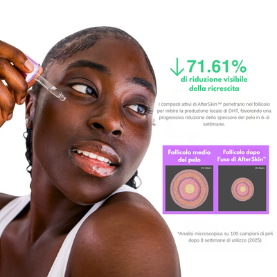 AfterSkin™ – Cyperus Rotundus Skin Serum